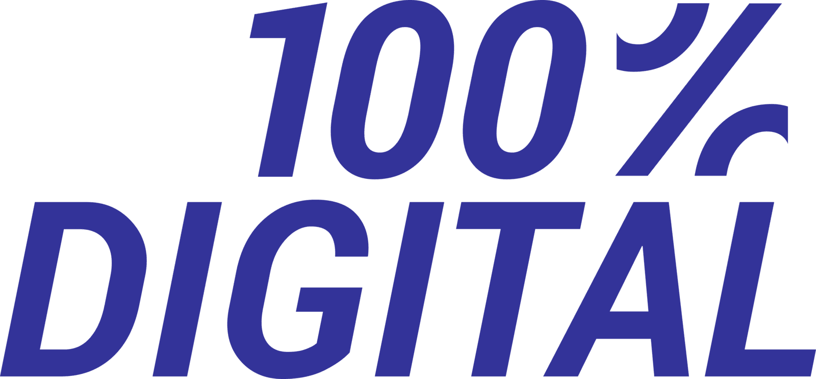 100% DIGITAL